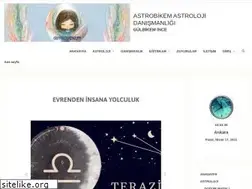 Sites similar to astrobikem.com