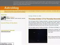 Sites similar to astroblogger.blogspot.com
