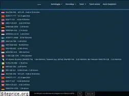 Sites similar to astrocentar.com.hr
