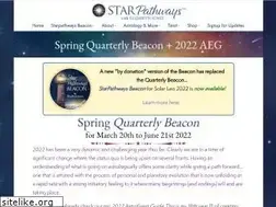 Sites similar to astrocurrentsmonthly.com