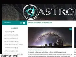 Sites similar to astrofan.pl