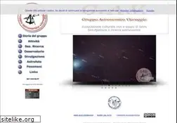 Sites similar to astrogav.eu