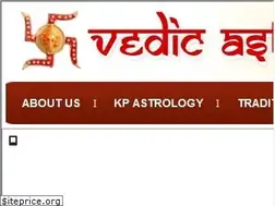 Sites similar to astrogurus.in