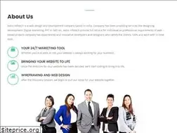 Sites similar to astroinfotech.club