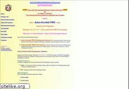 Sites similar to astrokundali.com