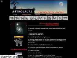 Sites similar to astrolaure.imaginland.org