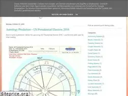 Sites similar to astrolofting.blogspot.com