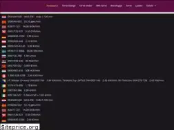 Sites similar to astrologijatarot.com
