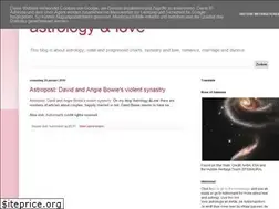 Sites similar to astrology-love-romance.blogspot.com