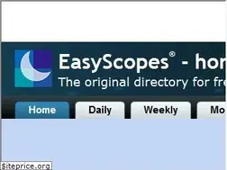 Sites similar to astrology.be