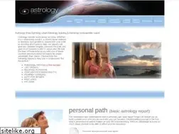 Sites similar to astrologybyjhairjamin.com