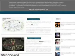 Sites similar to astrologymemo.blogspot.com