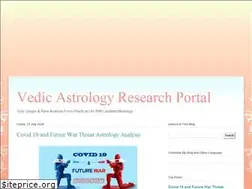 Sites similar to astrologywithsourabh.blogspot.com