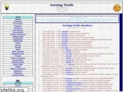 Sites similar to astrolot.cz