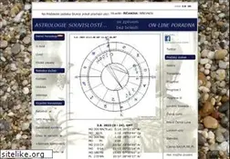 Sites similar to astrolozka.cz