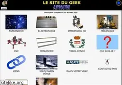 Sites similar to astrolynx.com