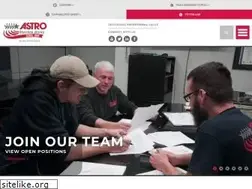 Sites similar to astromachineworks.com