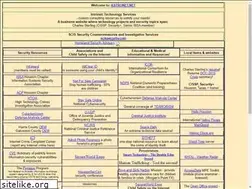 Sites similar to astronet.net