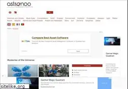 Sites similar to astronoo.com