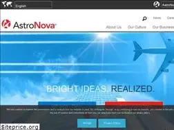 Sites similar to astronovainc.com