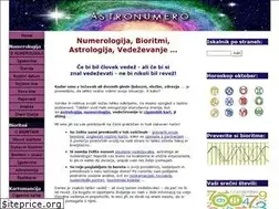 Sites similar to astronumero.org