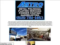 Sites similar to astroplating.com