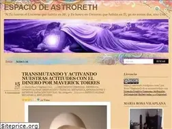 Sites similar to astroreth.wordpress.com