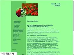 Sites similar to astrosemiotics.de