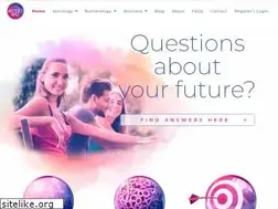 Sites similar to astrowiz.me