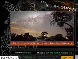 Sites similar to astrozoom.net