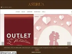 Sites similar to astrua.com
