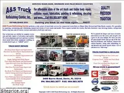 Sites similar to astruckr.com