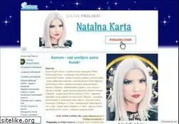 Sites similar to astrum.co.rs