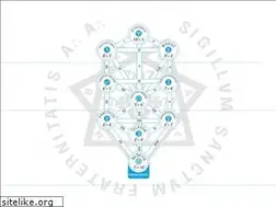 Sites similar to astrumargentum.org