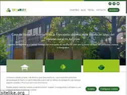Sites similar to asturcon-museo.com