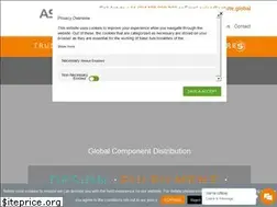 Sites similar to astute.global