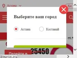 Sites similar to astykzhan.kz