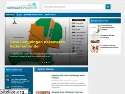 Sites similar to asumsirakyat.id