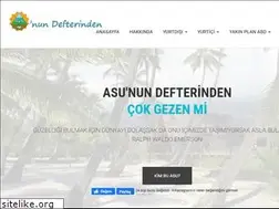 Sites similar to asunundefterinden.com