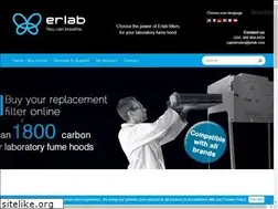 Sites similar to asura-maintenance.com