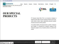 Sites similar to asuransidayinmitra.com