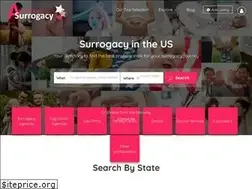 Sites similar to asurrogacy.com
