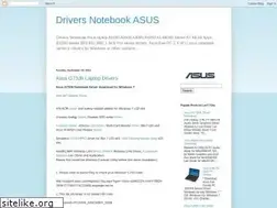Sites similar to asus-drivers.blogspot.com