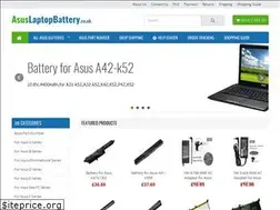 Sites similar to asuslaptopbattery.co.uk