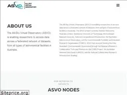 Sites similar to asvo.org.au