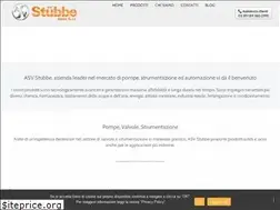 Sites similar to asvstubbe.it