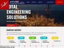Sites similar to aswathy.com