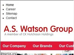 Sites similar to aswatson.com