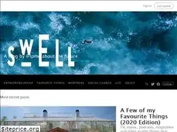 Sites similar to aswellblog.com