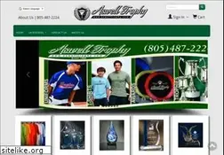 Sites similar to aswelltrophy.com